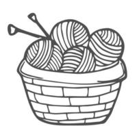 Vector illustration of balls of yarn in knitting basket. Can be used as a sticker, icon, logo, design template, coloring page