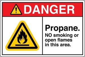 Safety Sign Marking Label Symbol Pictogram Standards Danger Flammable material Propane NO smoking or open flames in this area