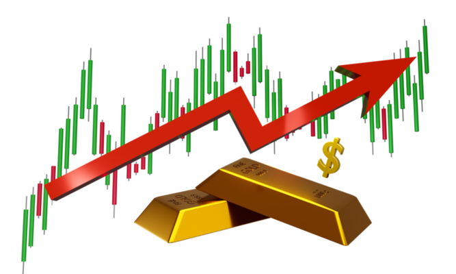 Forex PNGs for Free Download