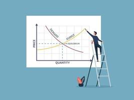 hombre de negocios dibujando gráficos concepto de curvas de oferta frente a demanda, relación entre la cantidad de un producto que los productores desean vender a varios precios, ilustración vectorial vector