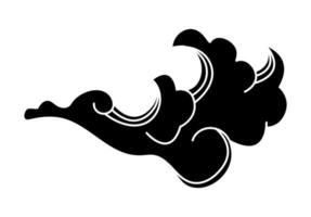 Black clouds of smoke and wave vector