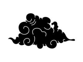 Black clouds of smoke and wave vector