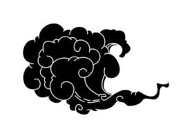 Black clouds of smoke and wave vector