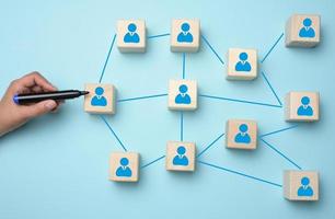 Wooden cubes with worker icon and female hand with marker. Company structure photo