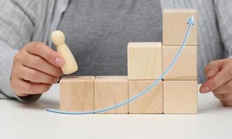 pirámides de cubos de madera y estatuillas de hombres sobre la mesa. el concepto de lograr objetivos, ascender en la escala profesional. detección de personalidad resuelta foto