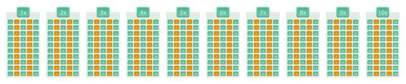 Multiplication table from 1 to 10, colorful number blocks. vector