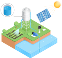 Symbol für das Zeichen des Solarzellensystems png