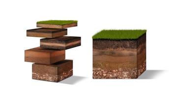 Isometric Soil Layers diagram, Cross section of green grass and underground soil layers beneath, stratum of organic, minerals, sand, clay, Isometric soil layers isolated on white photo