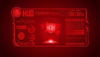 Modern HUD Technology Screen Background with padlock vector