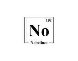 Nobelium icon vector. 102 No Nobelium vector