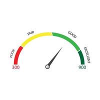 credit score meter design art vector