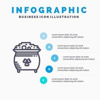 trébol moneda olla de oro icono de línea de san patricio con 5 pasos presentación infografía fondo vector