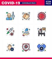 9 Filled Line Flat Color Coronavirus disease and prevention vector icon virus petri care dropper virus viral coronavirus 2019nov disease Vector Design Elements