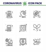 Paquete de iconos de coronavirus covid19 de 9 líneas, como bacterias de la salud de la botella, formas de medicamentos, coronavirus viral 2019nov, elementos de diseño de vectores de enfermedades