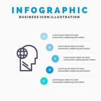 Business Globe Head Mind Think Line icon with 5 steps presentation infographics Background vector