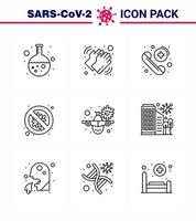 Coronavirus Precaution Tips icon for healthcare guidelines presentation 9 Line icon pack such as danger security care protection care viral coronavirus 2019nov disease Vector Design Elements