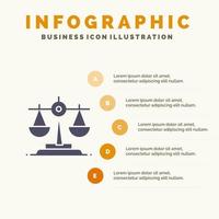 balance irlanda ley sólido icono infografía 5 pasos presentación antecedentes vector