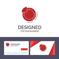 Creative Business Card and Logo template Graph Circle Pie Chart Vector Illustration