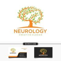 icono del logotipo del cerebro neurológico para empresas de atención médica, centro médico, plantilla de vector médico