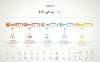 Timeline infographic vector