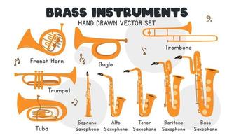 Brass instruments vector set. Simple cute trumpet, bugle, trombone, tuba, saxophone, french horn brass musical instrument clipart cartoon style. Wind instrument trumpet hand drawn doodle style