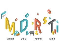 Million Dollar Round Table or MDRT which is an association of life insurance agents who qualify by selling one million or more in a calendar year vector