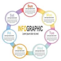 Infographic White circle template, 7 steps business data illustration for Annual, Report, Presentation timeline infographic template. vector