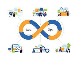 concepto de diseño plano de ingeniero devops vector