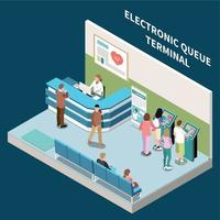 Electronic Queue Terminals Composition vector