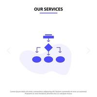 Our Services Flowchart Algorithm Business Data Architecture Scheme Structure Workflow Solid Glyph Icon Web card Template vector