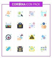 Coronavirus 2019nCoV Covid19 Prevention icon set blood tubes security test rx viral coronavirus 2019nov disease Vector Design Elements