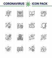 conjunto de iconos de prevención de coronavirus 25 lavado de petri azul latido médico asistencia sanitaria coronavirus viral 2019nov elementos de diseño de vectores de enfermedades