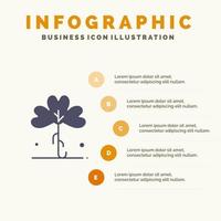 Clover Green Ireland Irish Plant Solid Icon Infographics 5 Steps Presentation Background vector
