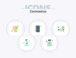 Coronavirus Flat Icon Pack 5 Icon Design. airplane. pill. bottle. tablet. virus vector