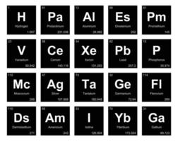 diseño de paquete de iconos de 20 tablas preiodicas de los elementos vector