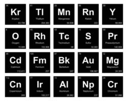 diseño de paquete de iconos de 20 tablas preiodicas de los elementos vector