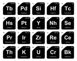 20 Preiodic table of the elements Icon Pack Design vector