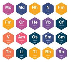 20 Preiodic table of the elements Icon Pack Design vector