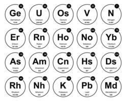 diseño de paquete de iconos de 20 tablas preiodicas de los elementos vector