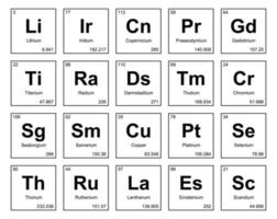 diseño de paquete de iconos de 20 tablas preiodicas de los elementos vector