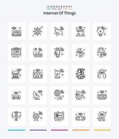 Creative Internet Of Things 25 OutLine icon pack  Such As bulb. smart. network. stand. kitchen vector