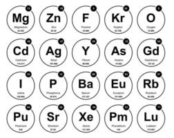 diseño de paquete de iconos de 20 tablas preiodicas de los elementos vector