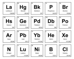 20 Preiodic table of the elements Icon Pack Design vector