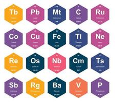 20 Preiodic table of the elements Icon Pack Design vector