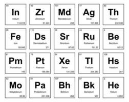 diseño de paquete de iconos de 20 tablas preiodicas de los elementos vector