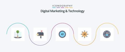 Digital Marketing And Technology Flat 5 Icon Pack Including visiter. ad. ad . advertising submission. advertising vector