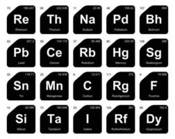 20 Preiodic table of the elements Icon Pack Design vector