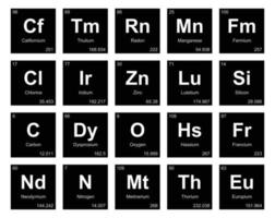 diseño de paquete de iconos de 20 tablas preiodicas de los elementos vector