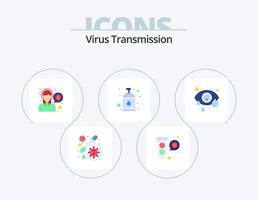 paquete de iconos planos de transmisión de virus 5 diseño de iconos. ojo. desinfectante cabeza. mano. virus vector