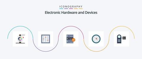 Devices Flat 5 Icon Pack Including tool. devices. products. device. database vector